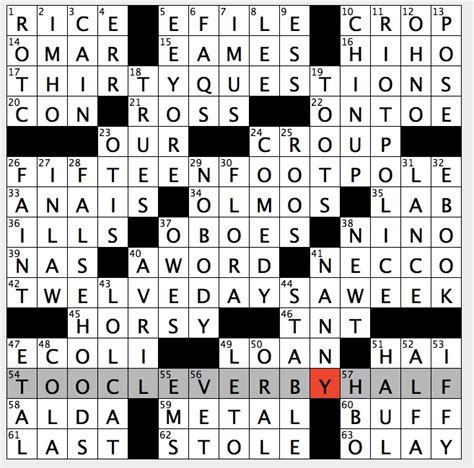 We think the likely answer to this clue is ANTHONYABSOLUTE. . Bos rivals crossword